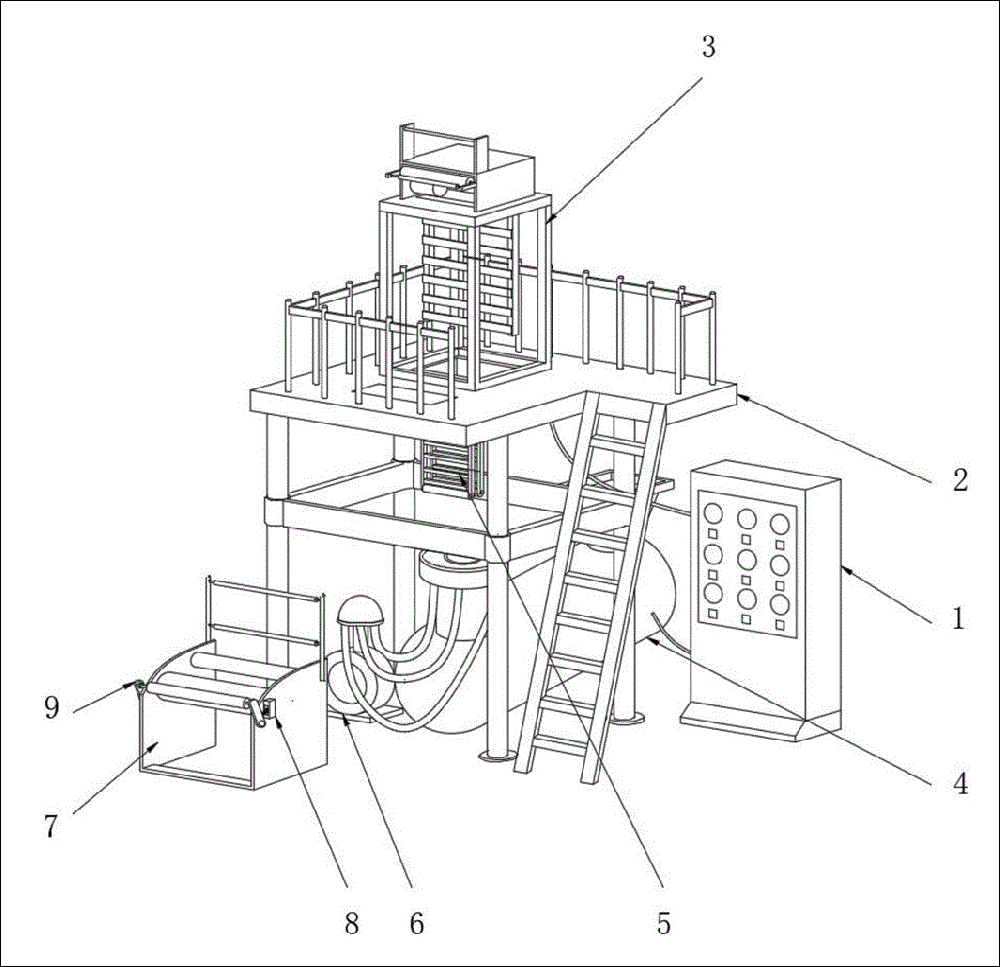 吹膜機工作原理圖